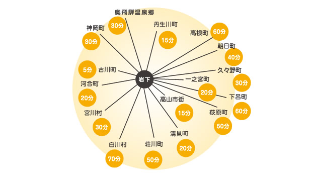営業エリア図